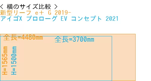 #新型リーフ e＋ G 2019- + アイゴX プロローグ EV コンセプト 2021